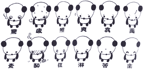 This shows pandas emotions indicated by the Chinese characters of which I can read but a few.